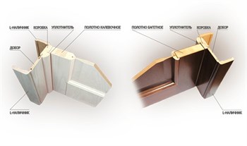 Дополнительное фото